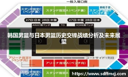 韩国男篮与日本男篮历史交锋战绩分析及未来展望