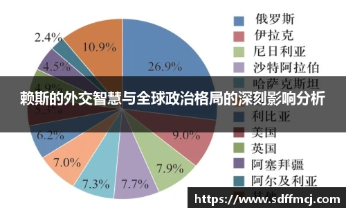 赖斯的外交智慧与全球政治格局的深刻影响分析